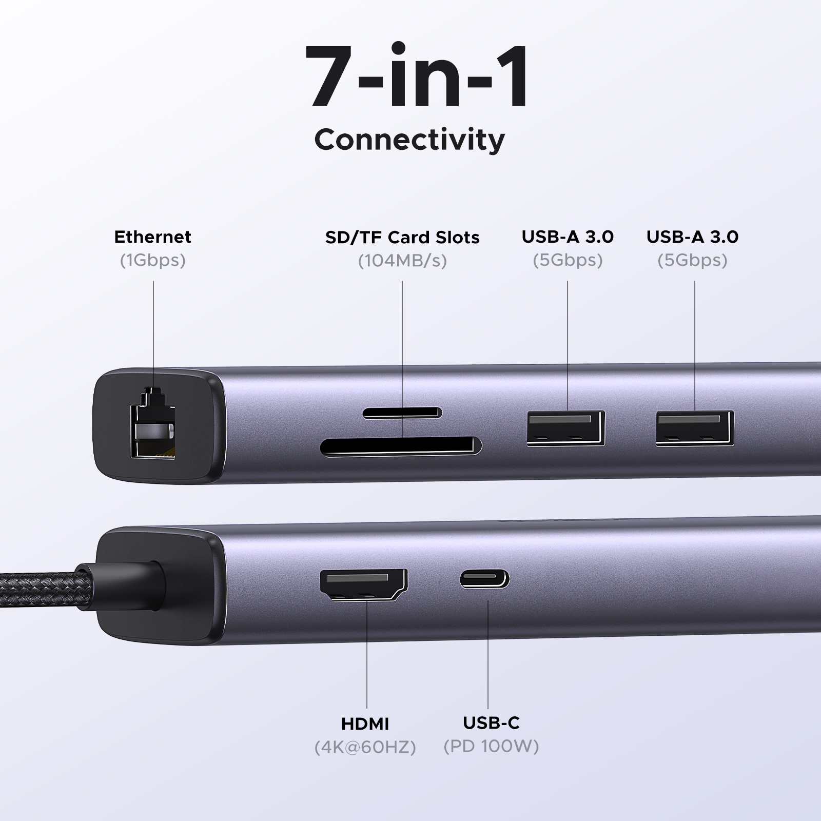 UGREEN USB C HUB 4K60Hz 7-in-1 - مراجعة Usb Hub Gaming وسعره