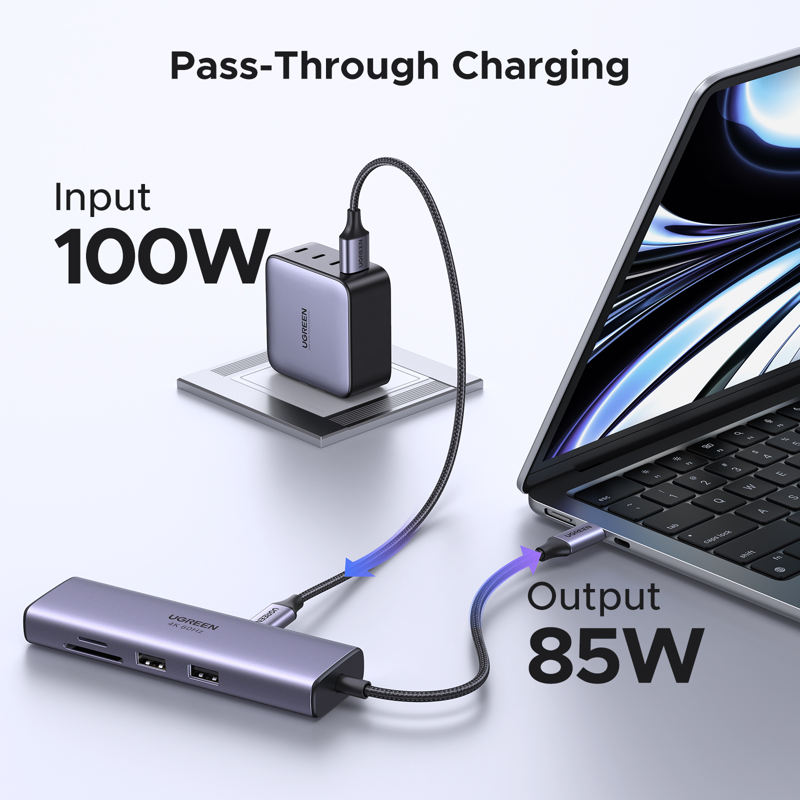 UGREEN USB C HUB 4K60Hz 7-in-1 - مراجعة Usb Hub Gaming وسعره