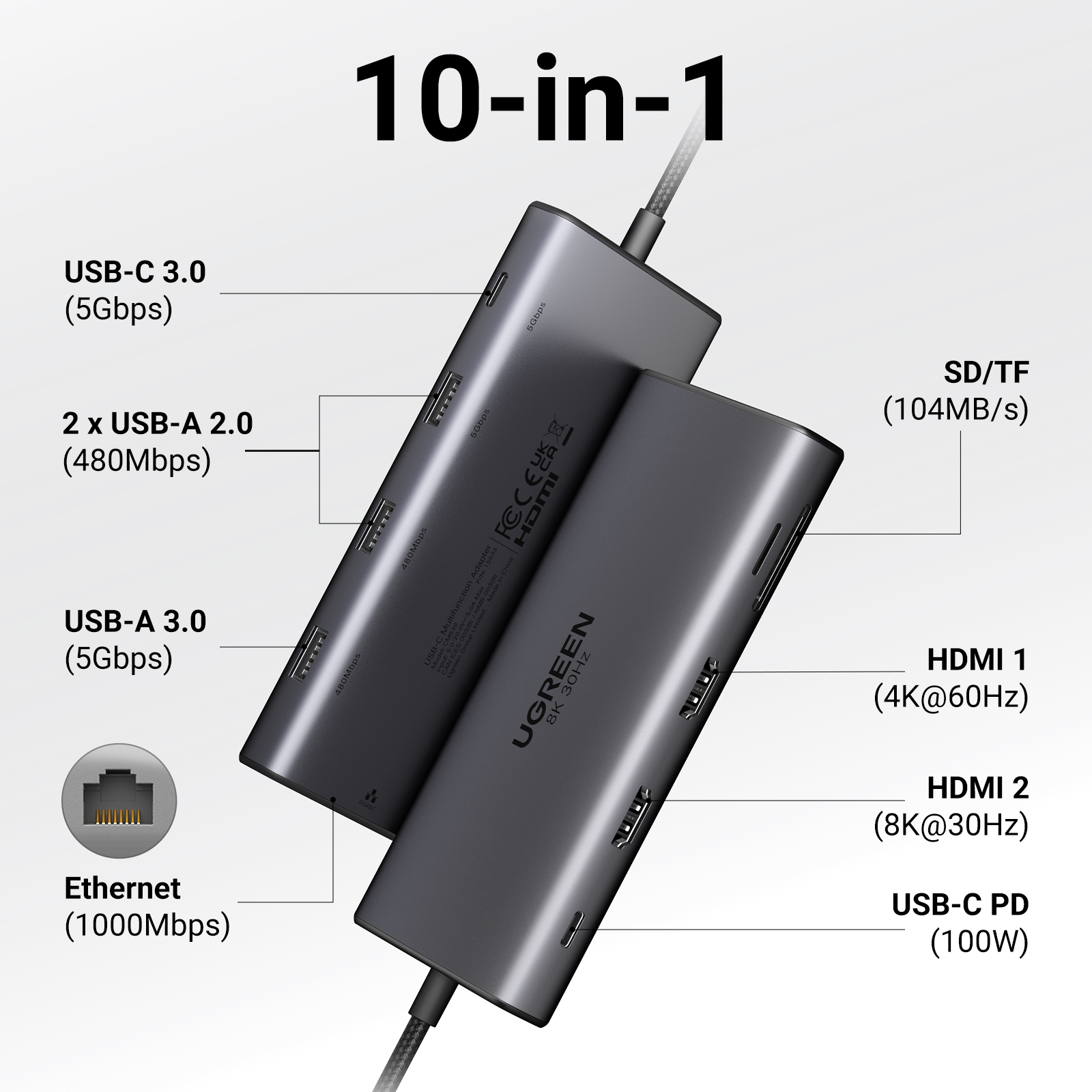 UGREEN Dual HDMI USB-C HUB 8K  - مراجعة Usb Hub Gaming وسعره