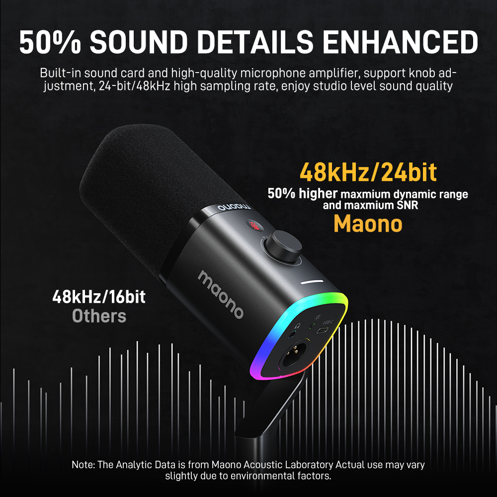Maono PD100X Gaming Microphone - مراجعة Gaming Microphone وسعره