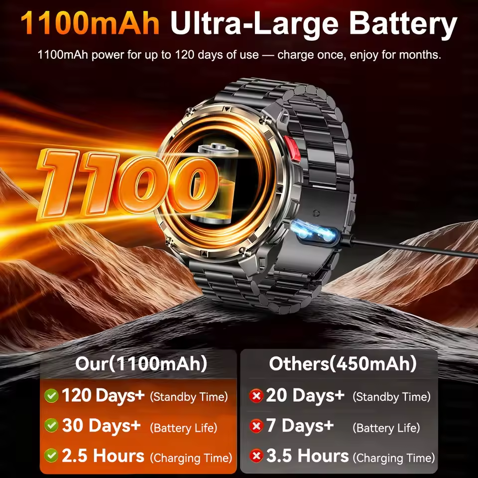 2026 New T-Rex3 Pro 1100mAh Ba - مراجعة High Refresh Monitor وسعره