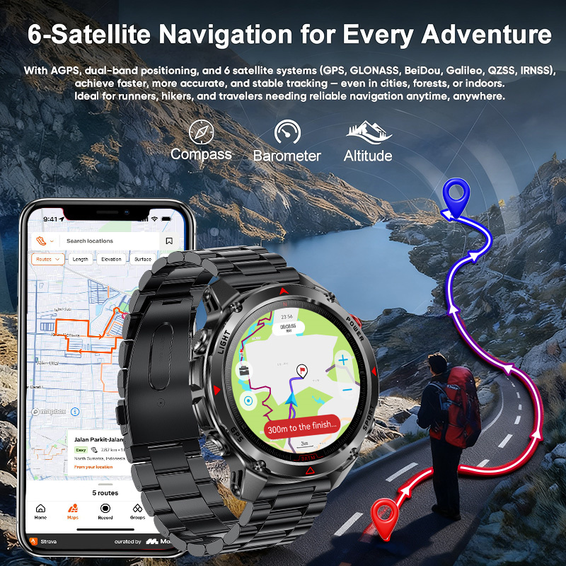 2026 New Outdoor Military GPS  - مراجعة High Refresh Monitor وسعره