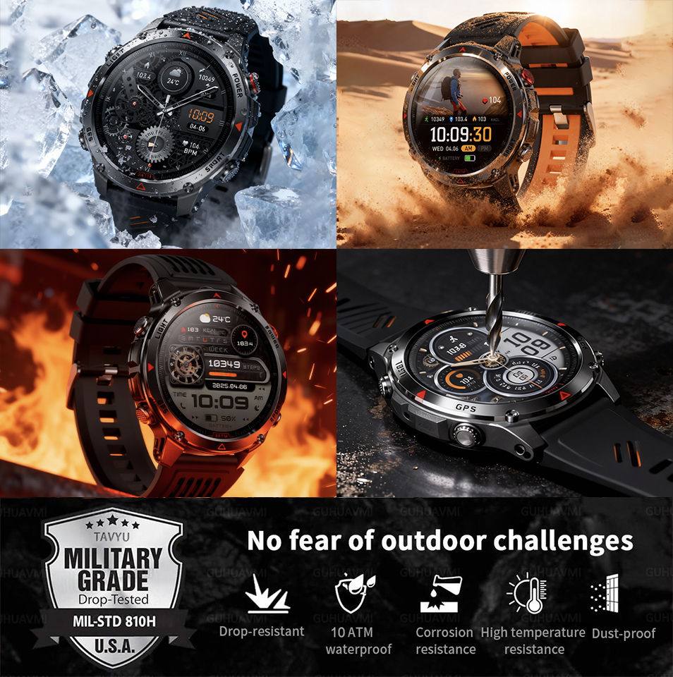 2026 New Outdoor Military GPS  - مراجعة High Refresh Monitor وسعره