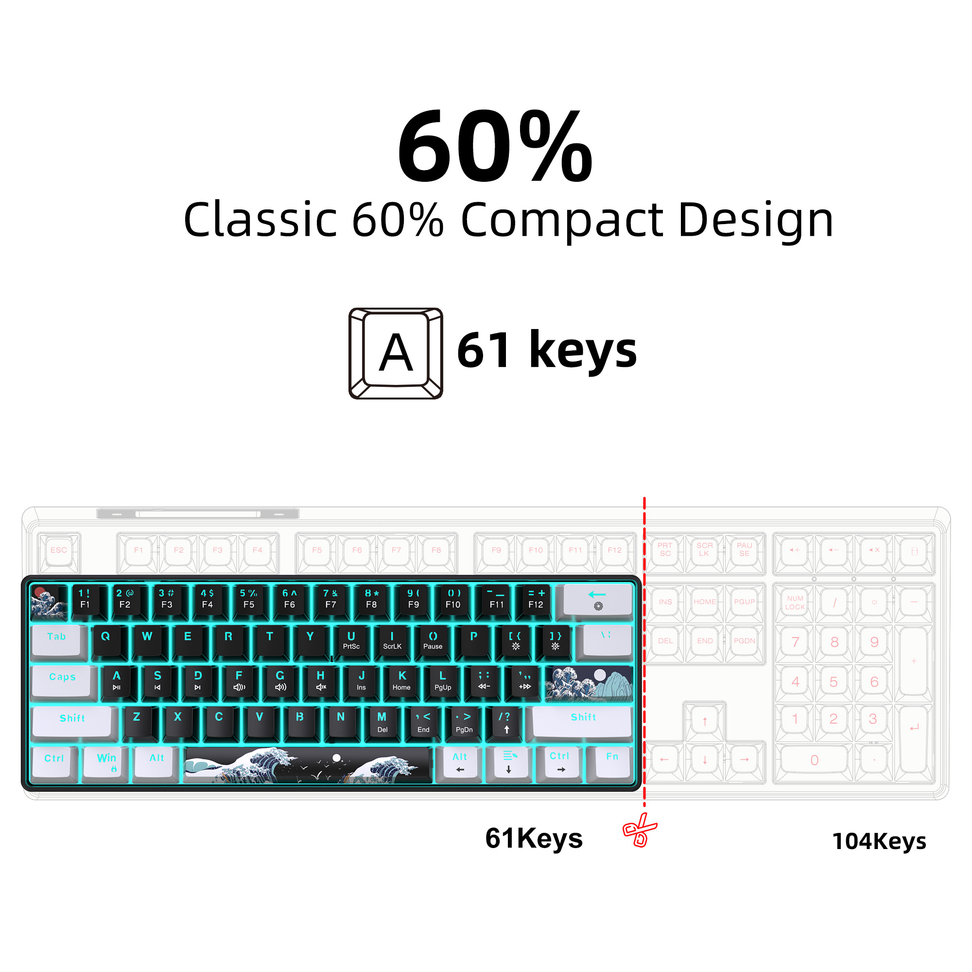 60% Gaming Mechanical Keyboard - مراجعة Anti-Ghosting Keyboard وسعره