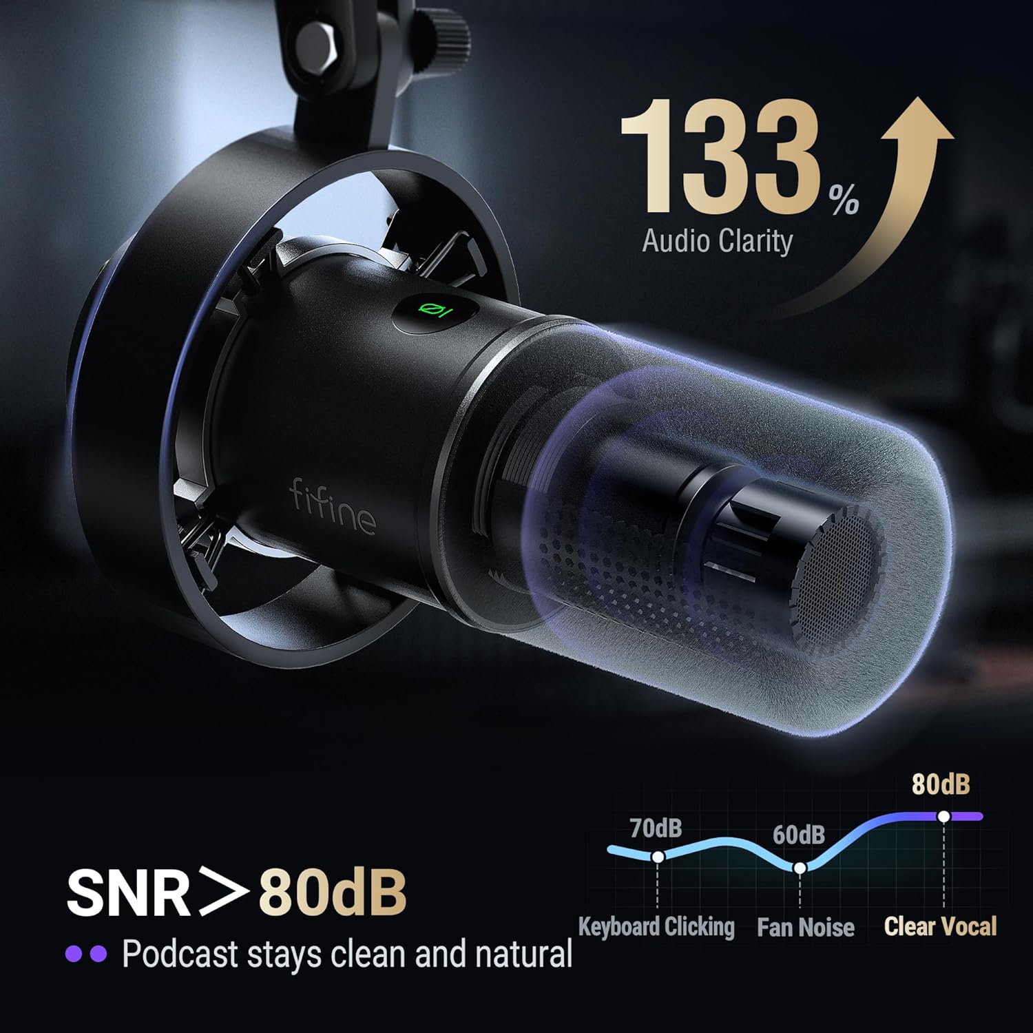 Dynamic XLR/USB Podcast Microp - مراجعة Gaming Microphone وسعره