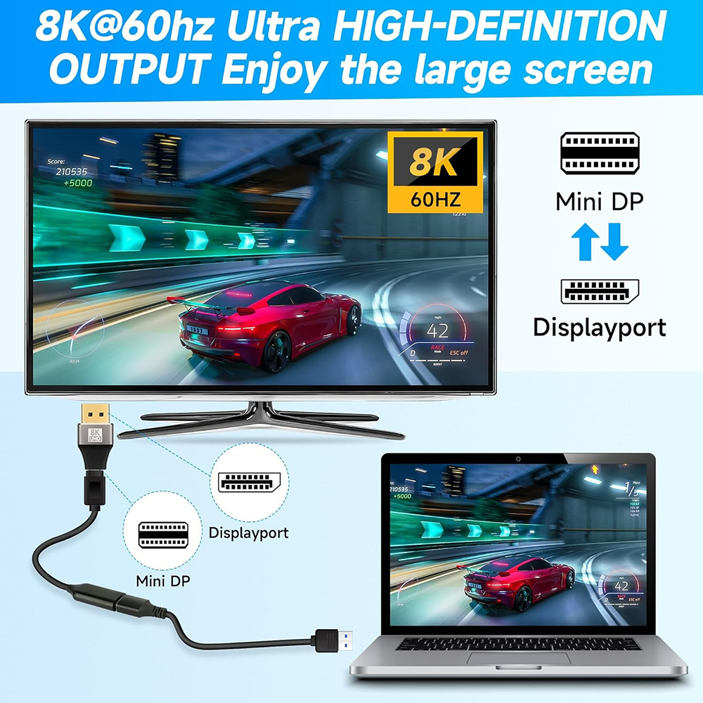 Mini DisplayPort to DisplayPor - مراجعة Pc Gaming Mini وسعره