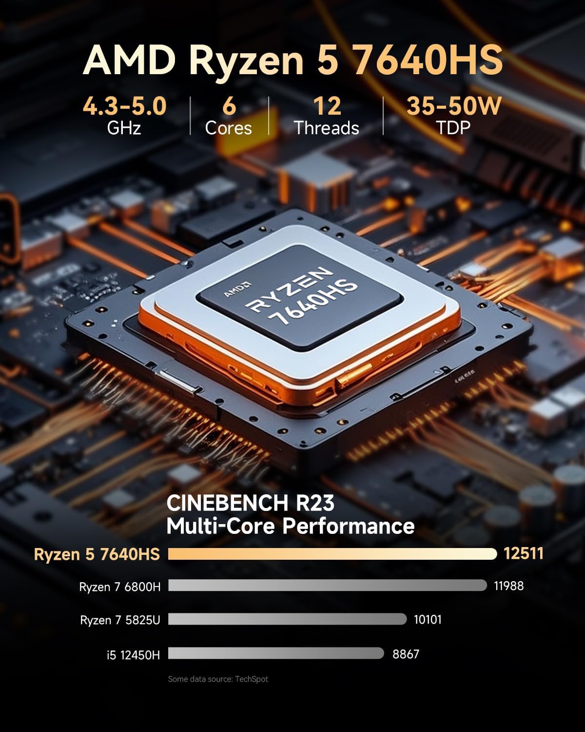 AittactXGMKtec M6 Ultra AMD Ry - مراجعة Pc Gaming Amd Ryzen 5 وسعره