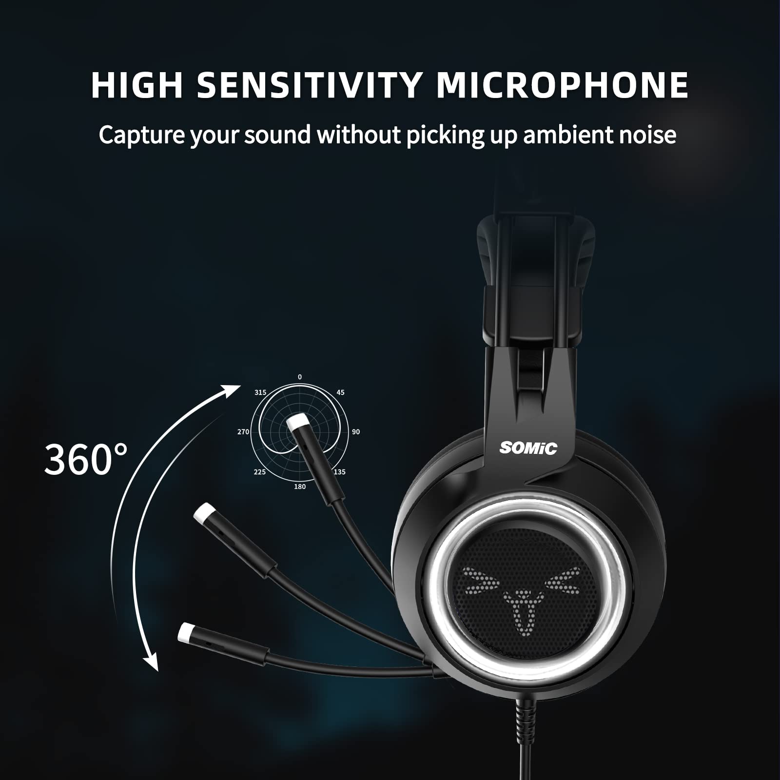 SOMIC G951s Pro-Gamer Features - مراجعة Pc Gaming Price وسعره