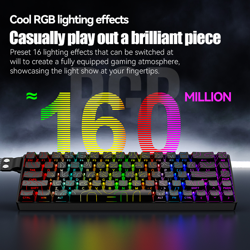 SHIPADOO IK68 Wired Mechanical - مراجعة Anti-Ghosting Keyboard وسعره