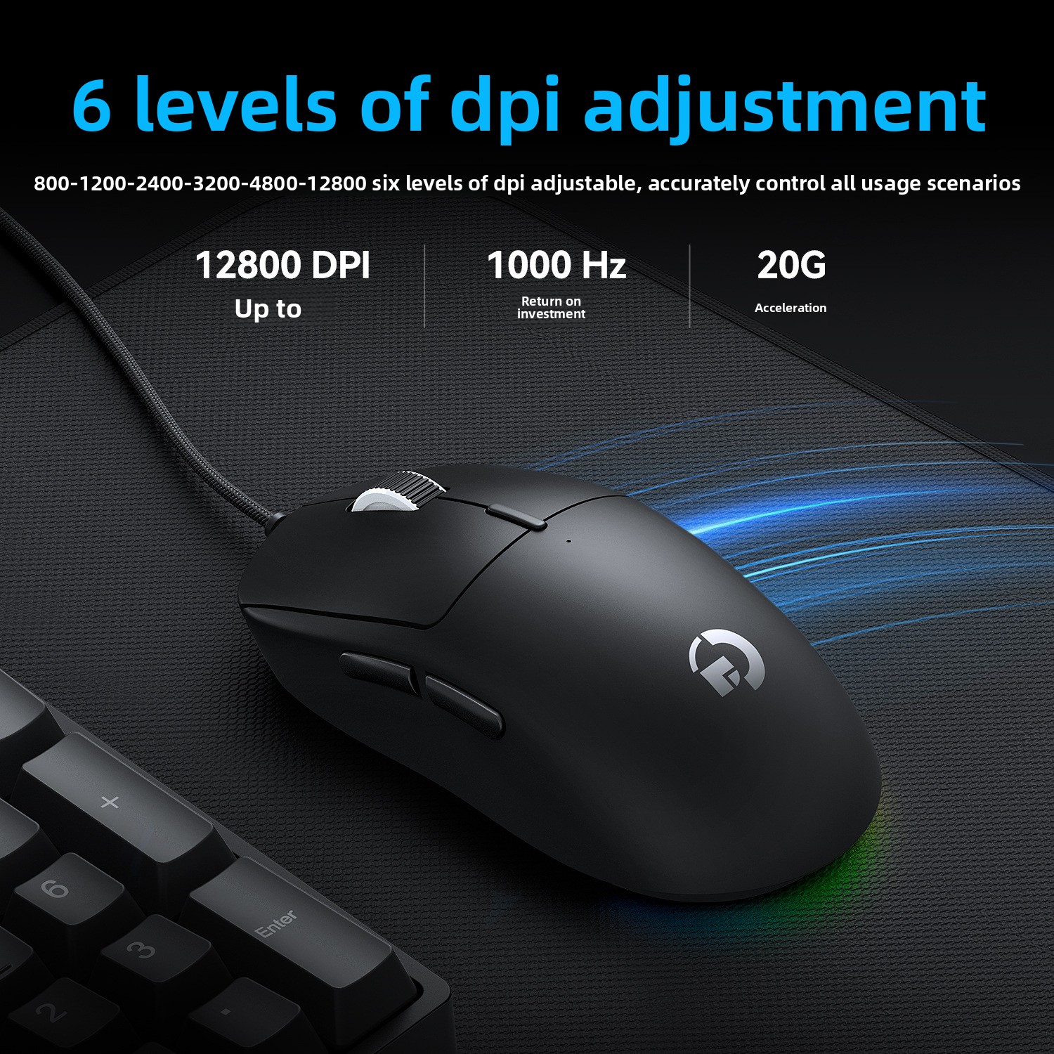 GPW-Y PAW3395 Lightweight Wire - مراجعة Pc Gaming Y60 وسعره