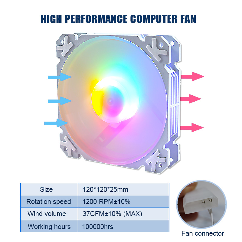 MANMU Case Fans RGB Computer C - مراجعة Pc Gaming Rgb وسعره