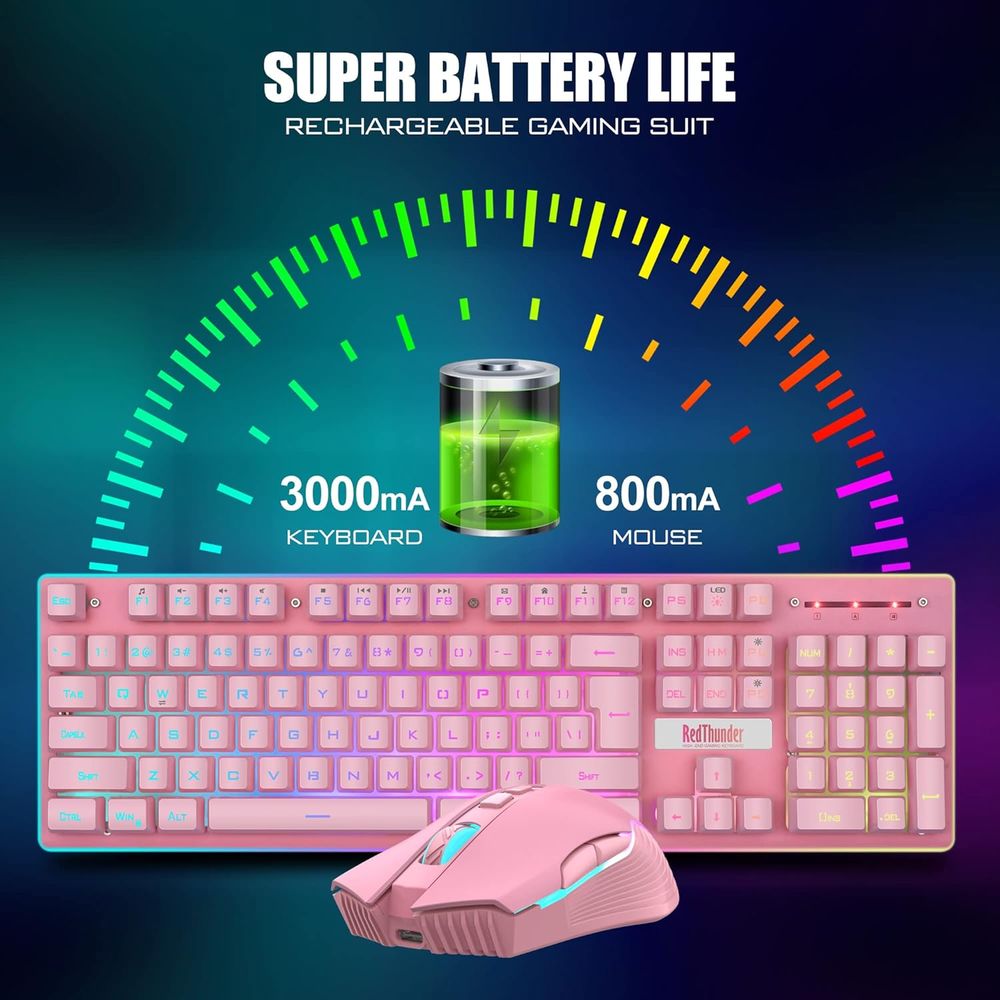 Wireless Gaming Keyboard and M - مراجعة Anti-Ghosting Keyboard وسعره
