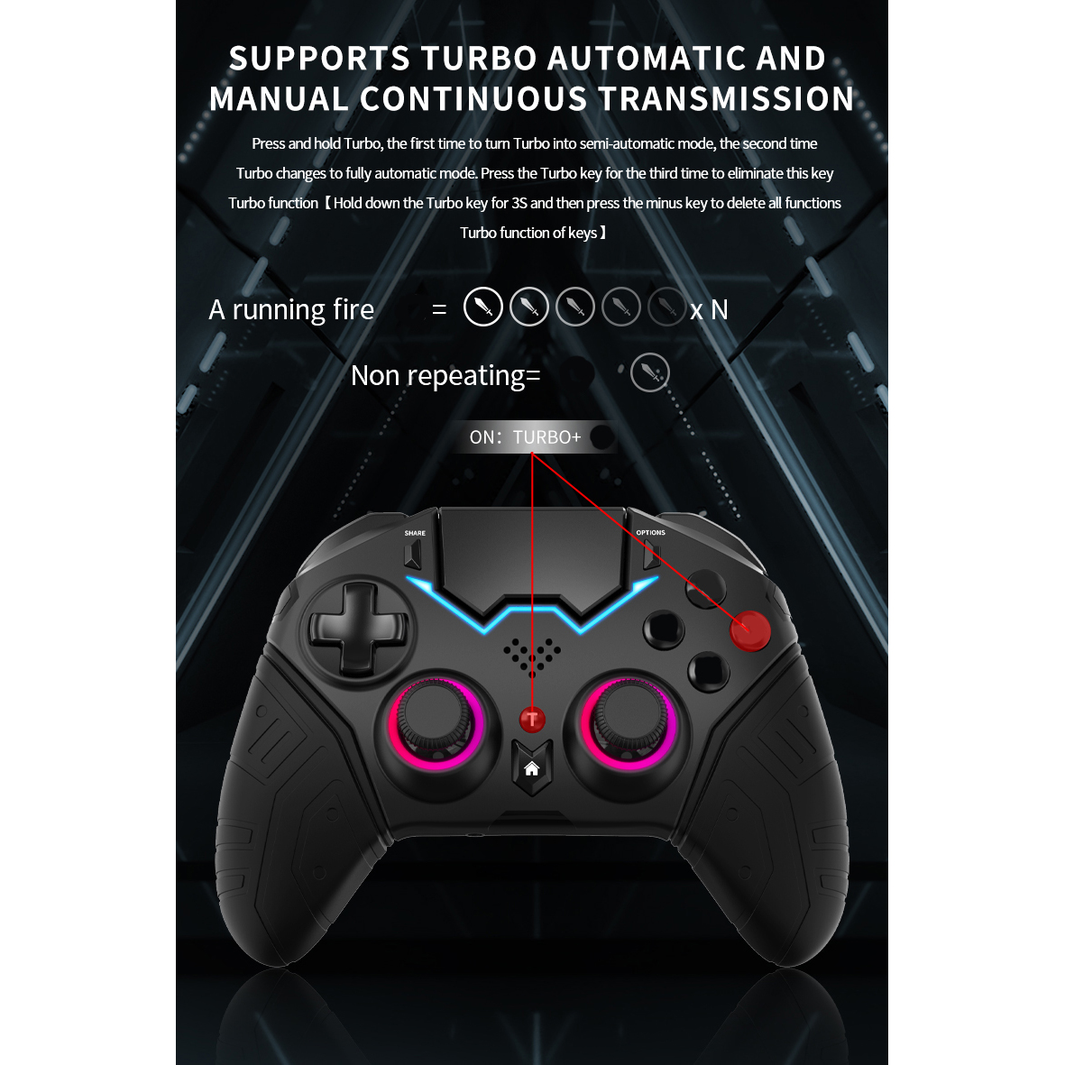 Wireless Controller For PS4 PS - مراجعة Pc Gaming On Sale وسعره
