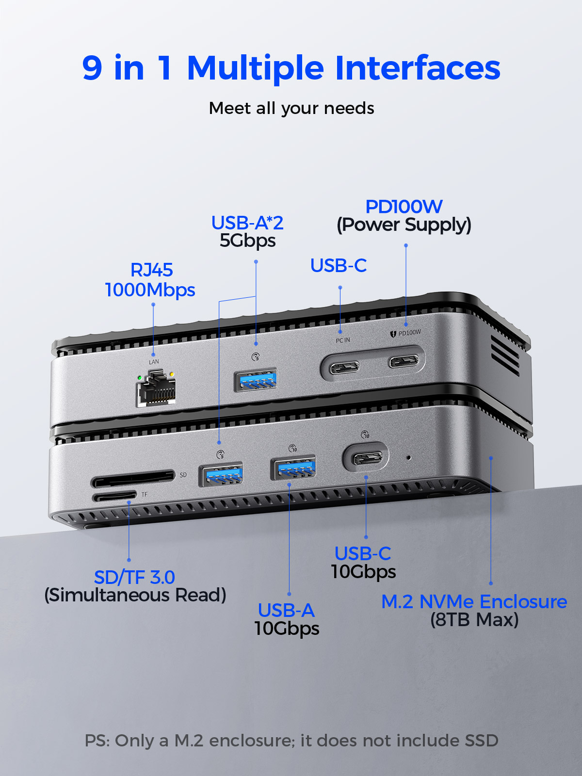 ORICO USB C Display Hub 10Gbps - مراجعة Usb Hub Gaming وسعره