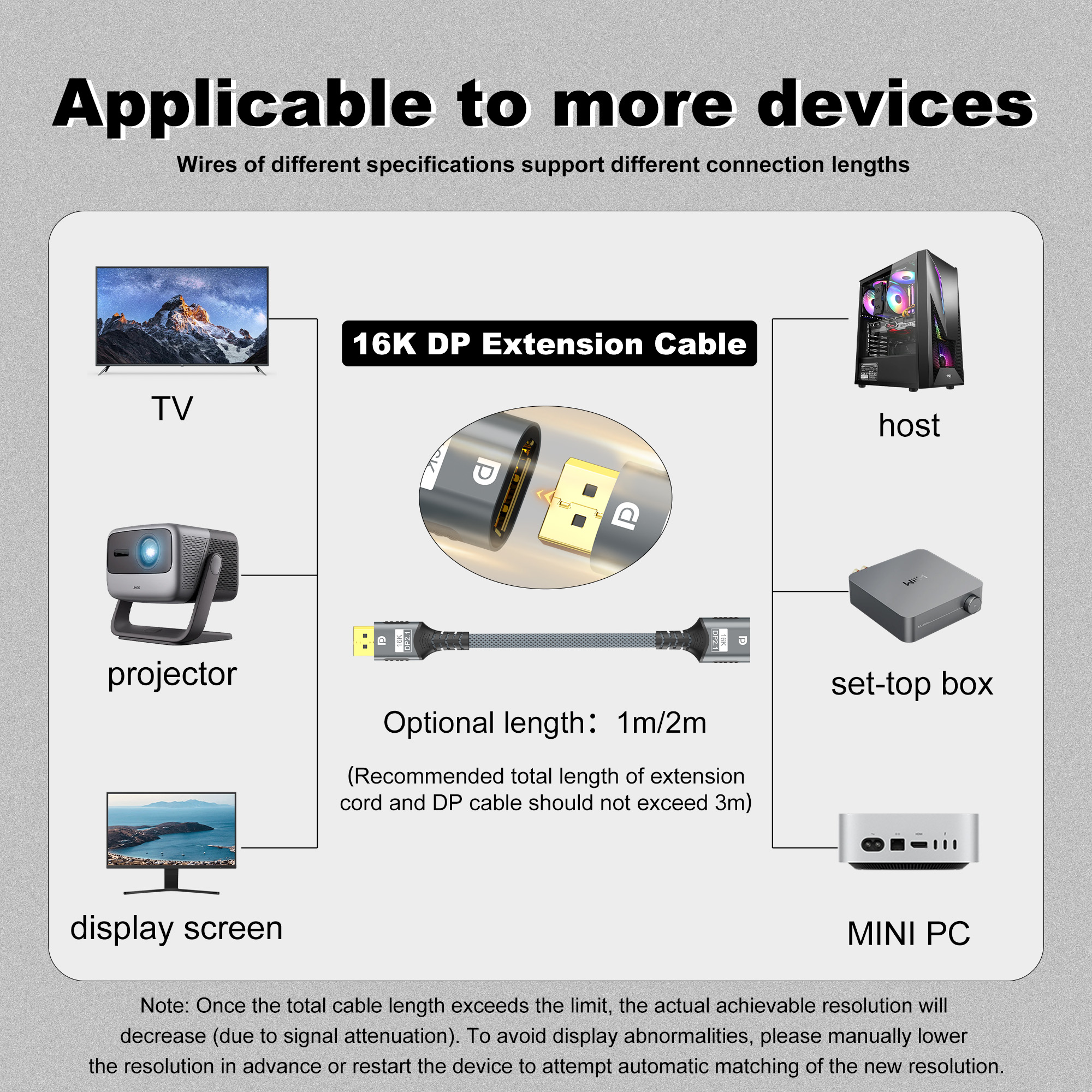 DisplayPort 2.1 Extension Cabl - مراجعة High Refresh Monitor وسعره