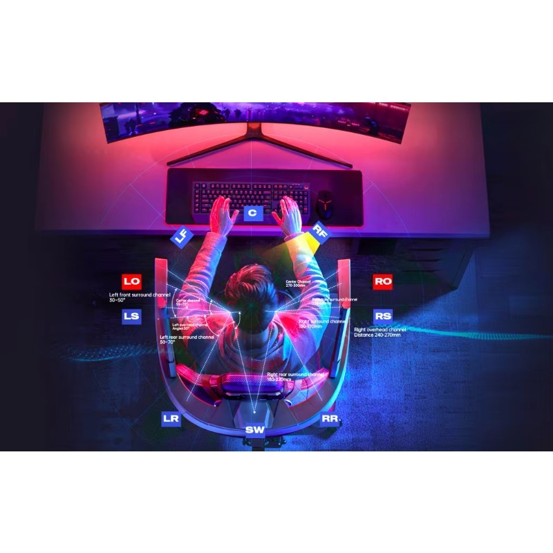 GCS Optimal PC ESports Joystic - مراجعة Pc Gaming Optimization وسعره