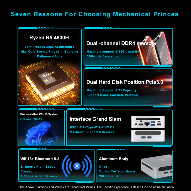 GenMachine AMD Ryzen 5 4600H 1 - مراجعة Pc Gaming Amd Ryzen 5 وسعره