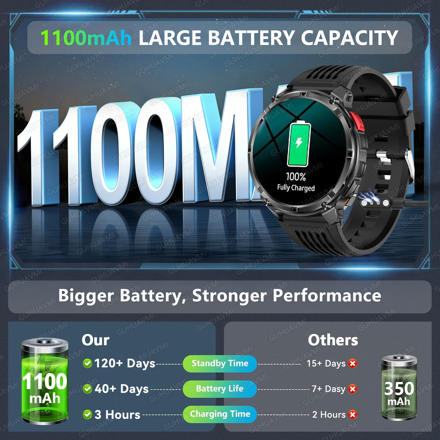 2026 New T-Rex3 Pro 1100mAh Ba - مراجعة High Refresh Monitor وسعره