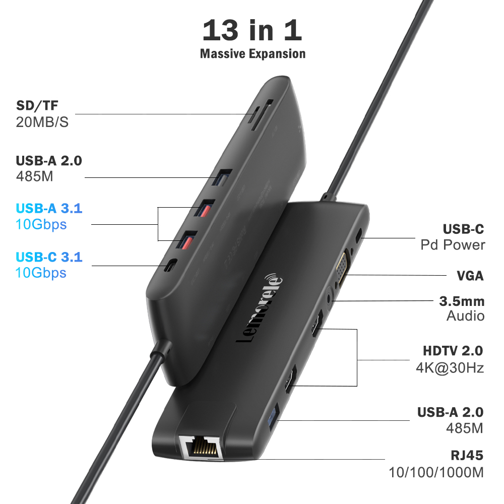 Lemorele TC96 USB Hub USB 3.1  - مراجعة Usb Hub Gaming وسعره