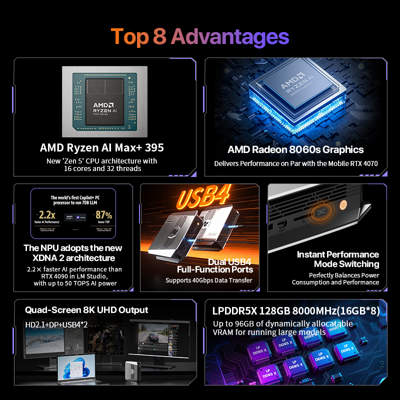 OpenClaw Ryzen AI Max+ 395 Min - مراجعة Pc Gaming Mini وسعره