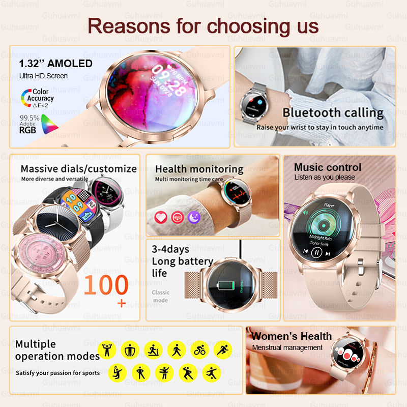 2025 New Smart Watch Women 1.3 - مراجعة High Refresh Monitor وسعره