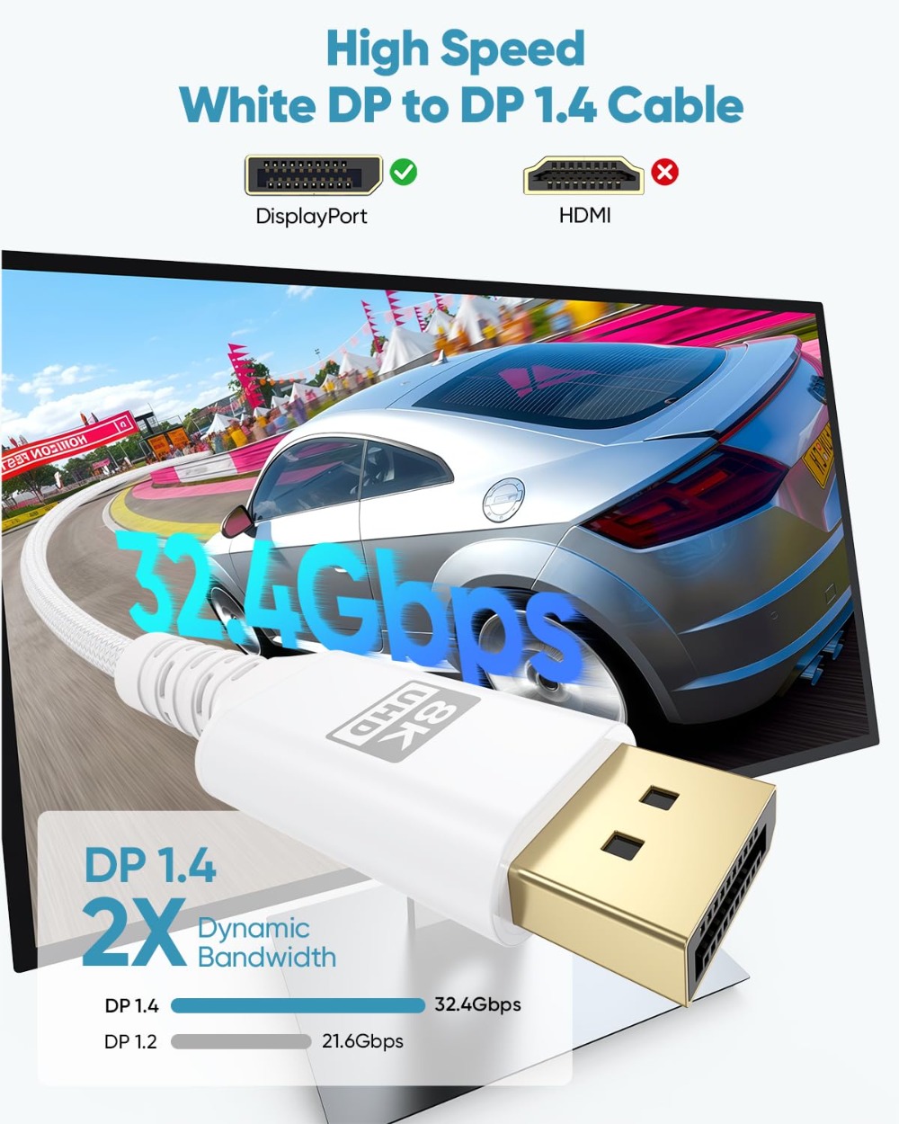 White DisplayPort 1.4 Cable 6. - مراجعة Pc Gaming Mini وسعره