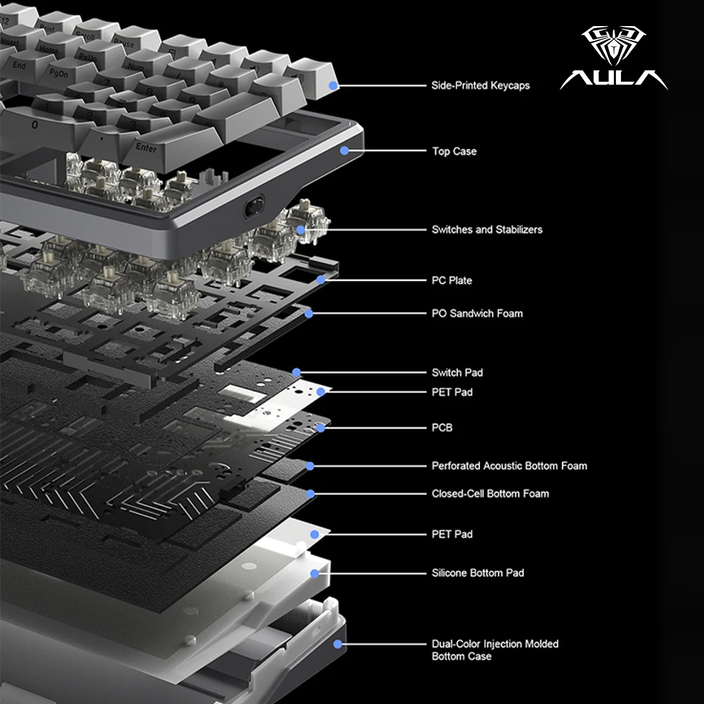 AULA F108 Pro V2 Mechanical Ke - مراجعة Pc Gaming Uk وسعره