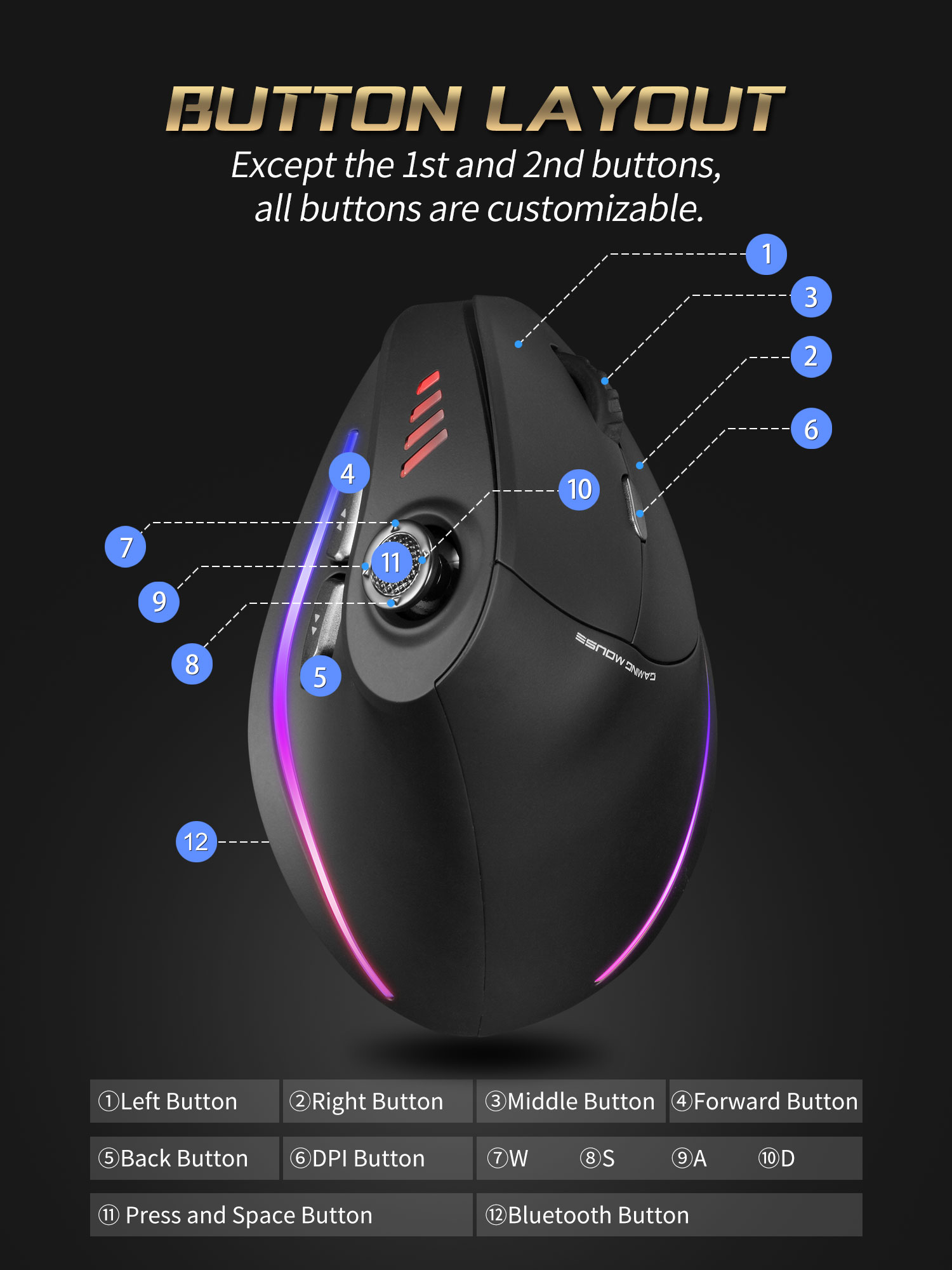 Jomaa RGB Backlit Wireless Ver - مراجعة Pc Gaming Rgb وسعره