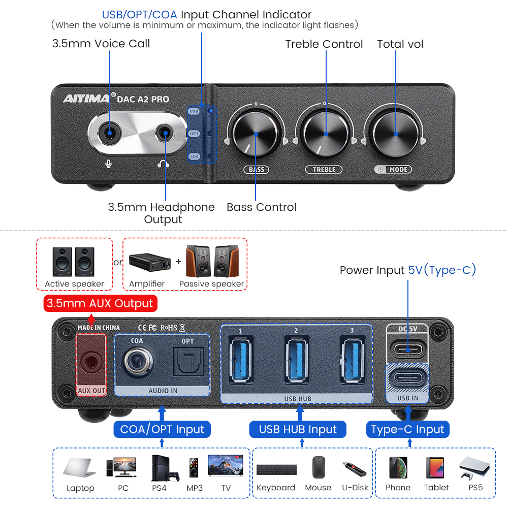 Audio DAC-A2 PRO USB Gaming DA - مراجعة Usb Hub Gaming وسعره